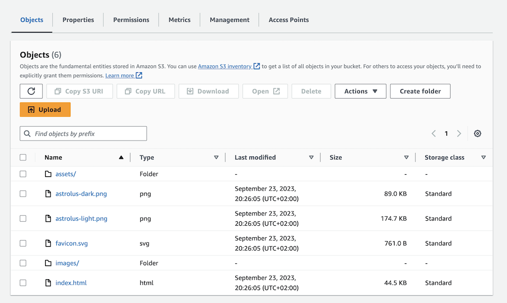 AWS S3 bucket astrolus content