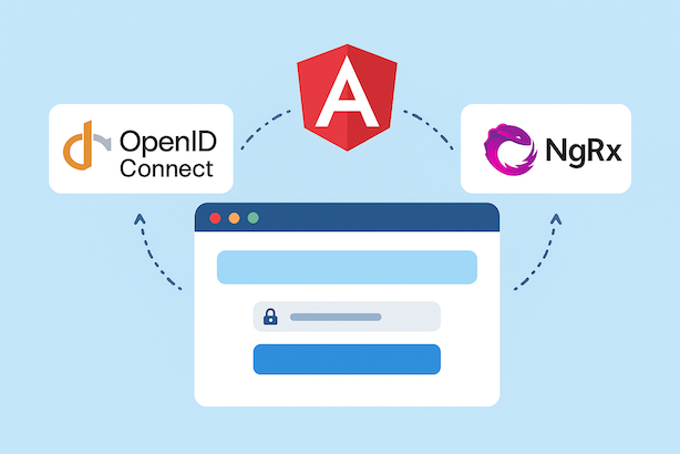 Angular OIDC